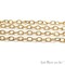 Gold Finding Chain, Gold Plated Jewelry Making Chain, DIY Necklace Chain, Assorted Styles, 1 foot, GemMartUSA (GP)